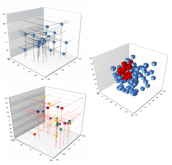 screenshot of Nevron Vision for .NET
